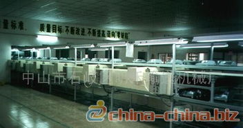 隧道式烘炉、熔炉及电炉制造 工业热处理的精密设备