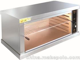 烘炉烧烤炉供应商盘点与市场分析 价格、批发渠道及熔炉电炉制造业概况